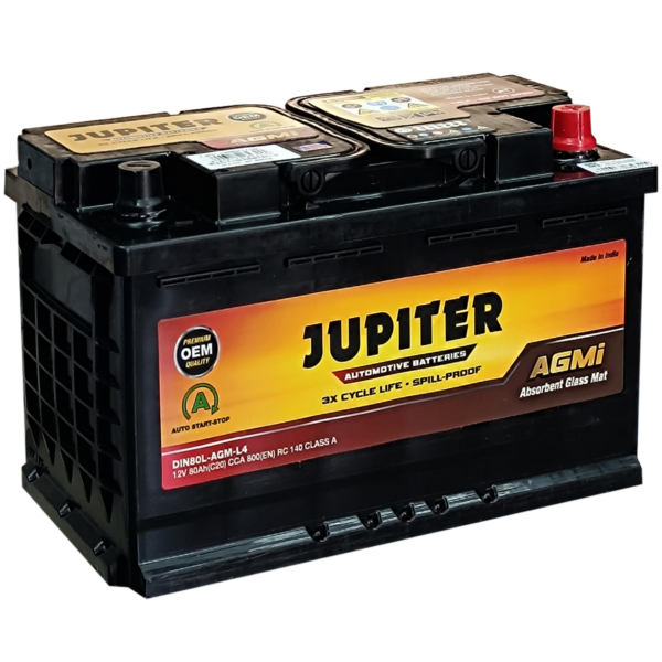 Купить jupiter-agm-80-ach.png фото
